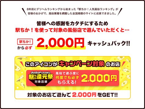 【最新版】下関駅周辺でさがす風俗店｜駅ちか！人気ランキン